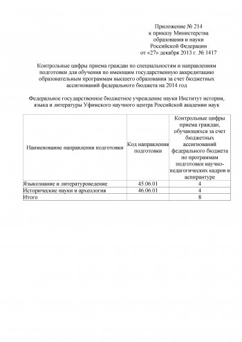 Контрольные цифры приема граждан по специальностям и направлениям подготовки для обучения по имеющим государственную аккредитацию образовательным программам высшего образования за счет бюджетных ассигнований федерального бюджета на 2014 год Контрольные цифры приема граждан по специальностям и направлениям подготовки для обучения по имеющим государственную аккредитацию образовательным программам высшего образования за счет бюджетных ассигнований федерального бюджета на 2014 год