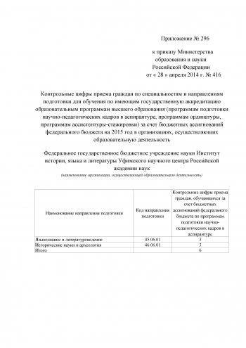 Контрольные цифры приема граждан по специальностям и направлениям подготовки для обучения по имеющим государственную аккредитацию образовательным программам высшего образования Контрольные цифры приема граждан по специальностям и направлениям подготовки для обучения по имеющим государственную аккредитацию образовательным программам высшего образования